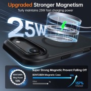 Θήκη Σιλικόνης Orso MagCase Focus με Magsafe για iPhone Air- Frosted Grey 