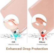 Θήκη ESR Rebound Slim Series για iPad Air 11”” (2024) & 4/5 - Rose Gold