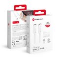 Καλώδιο Φόρτισης Forcell F-Energy C901 Type C σε Type C QC4.0 PD 5A 100w 2m - White