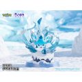 Συλλεκτική Φιγούρα Pokemon: Take the Adventure! EEVEE series blind box ( Τυχαία επιλογή σχεδίου )
